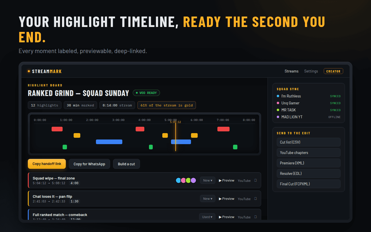 Highlight board